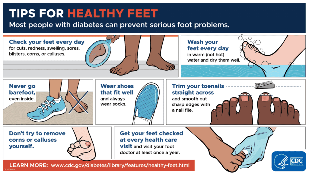 Foot Health: Common Issues and How to Manage Them